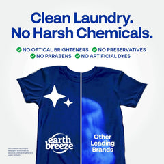 Earth Breeze Laundry Detergent Sheets Island Tropics 60 Loads | Eco Laundry Sheets - Travel Laundry Soap Sheets for Hot & Cold Cycles - Tackles Tough Stains & Odors - Gentle on Skin